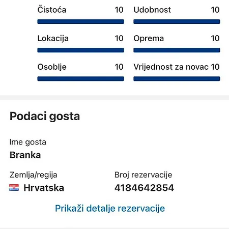 Apartment Vucko Lux Jahorina