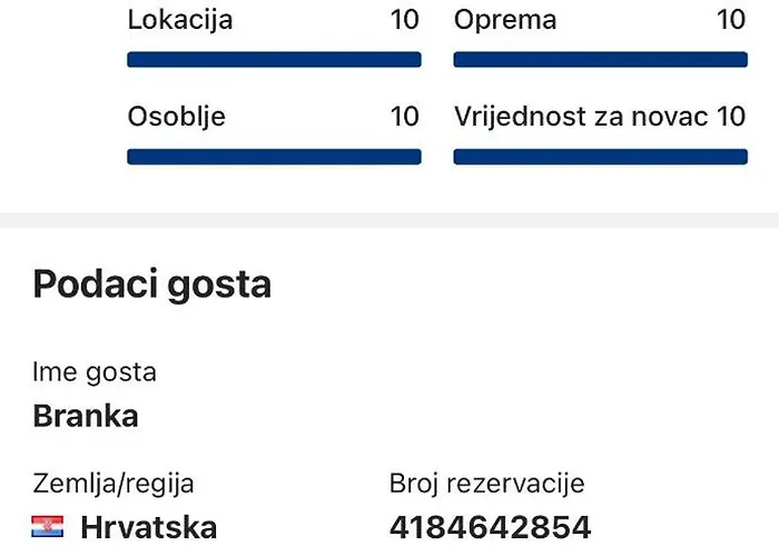 Appartement Vucko Lux Jahorina